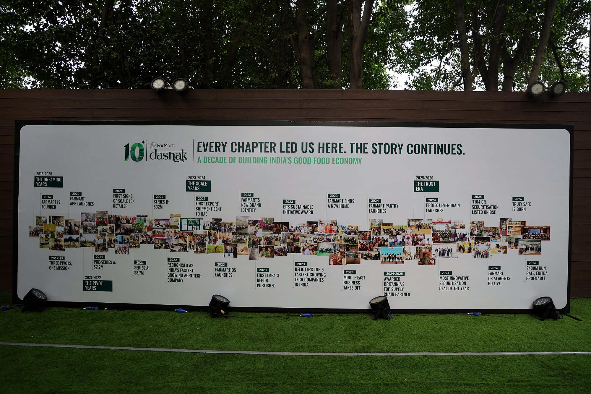 A long white wall titled 'Every chapter led us here. The story continues.' A timeline runs from 2016 to 2026 with milestones and a band of photos from FarMart's decade.